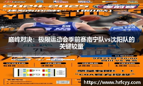 巅峰对决：极限运动会季前赛南宁队vs沈阳队的关键较量